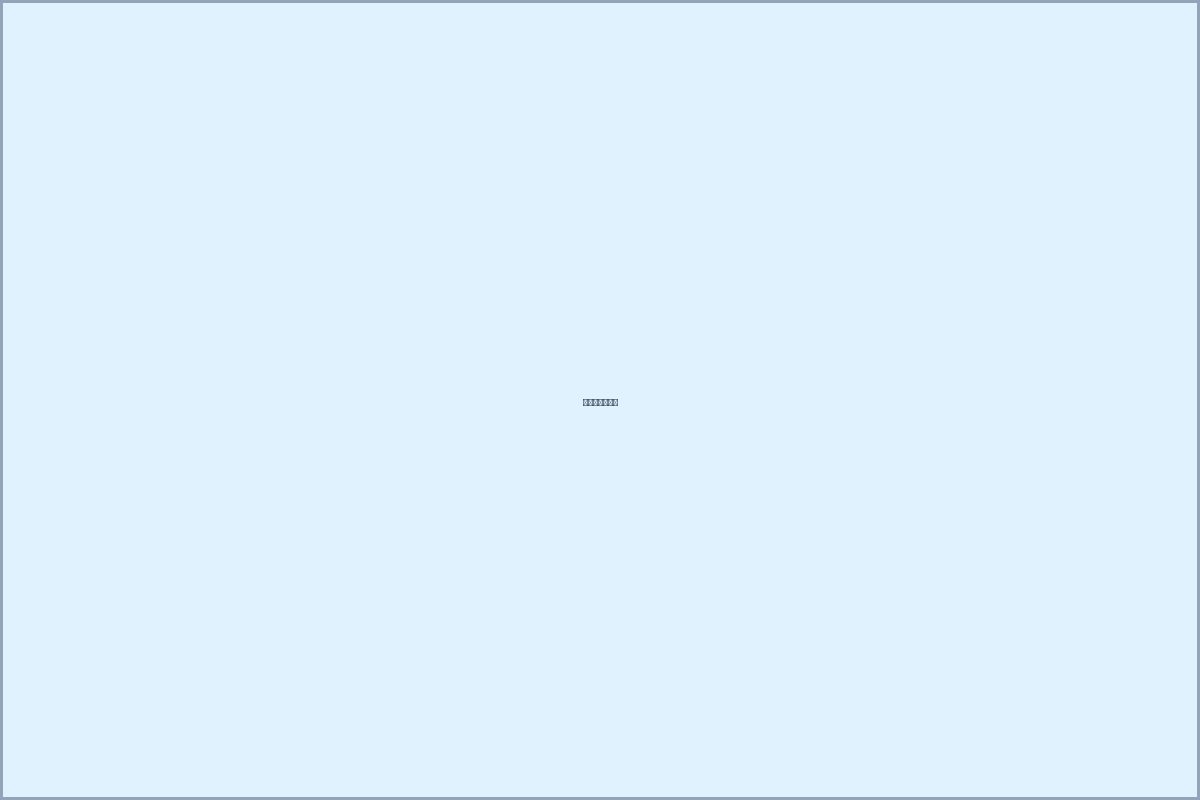 채널 기획 회의 장면